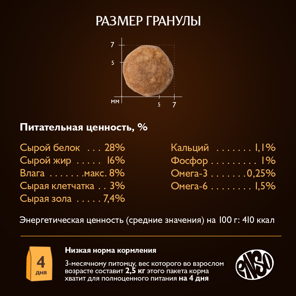 Корм для щенков, берем.и корм.собак ENSO DF Perfect start для мелк.и мин.пород,утка с ябл. сух.