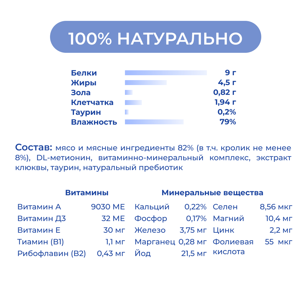Корм для кошек JARVI для стерилизованных, мясной паштет с кроликом ламист.