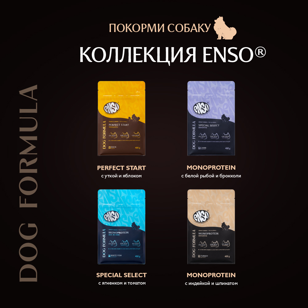 Корм для собак ENSO formula Monoprotein для мелк. и мин.пород, с индейкой и шпинатом сух.