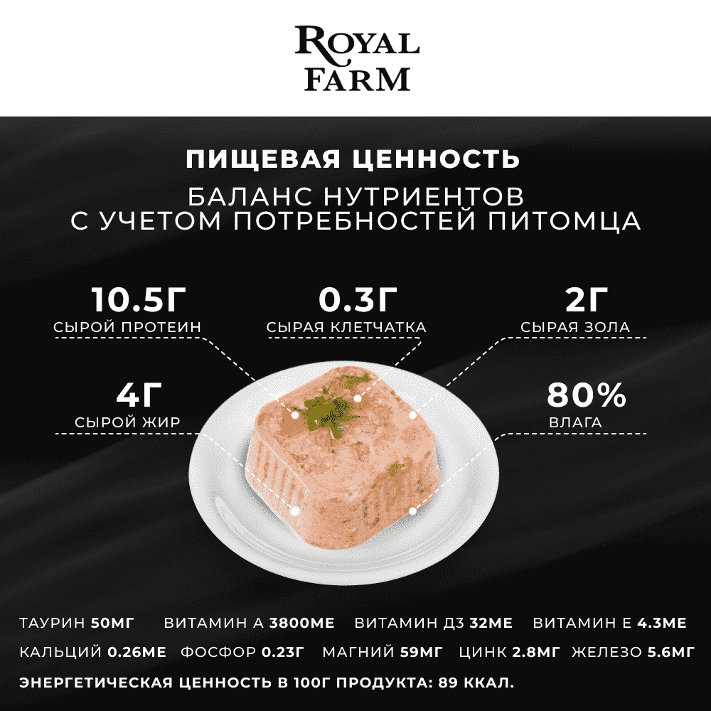 Корм для кошек ROYAL FARM Нежный паштет для стерилизованных с говядиной ламист.
