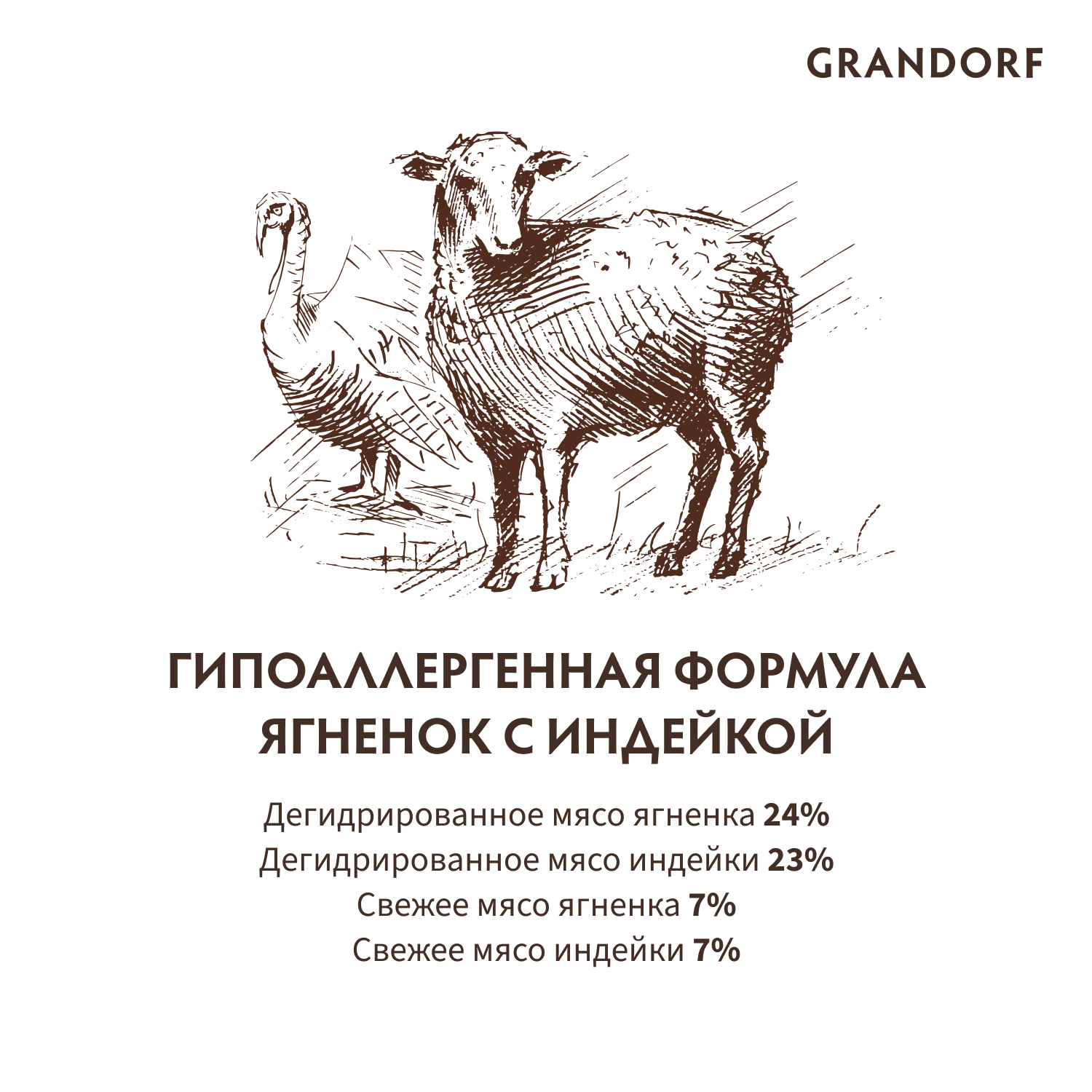 Корм для щенков GRANDORF ягненок с индейкой сух.