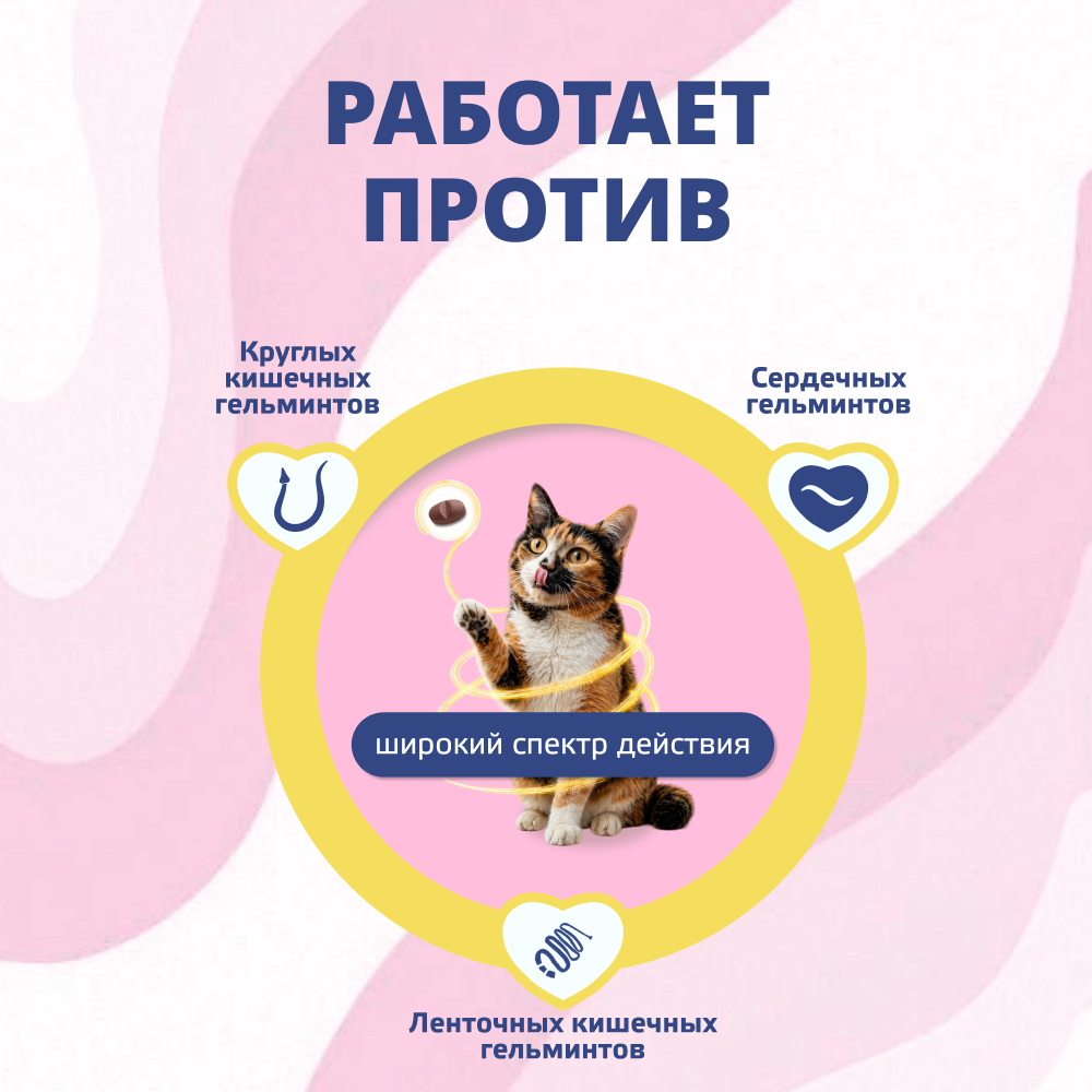 Антигельминтик для кошек KRKA Милпразон, 2 таблетки