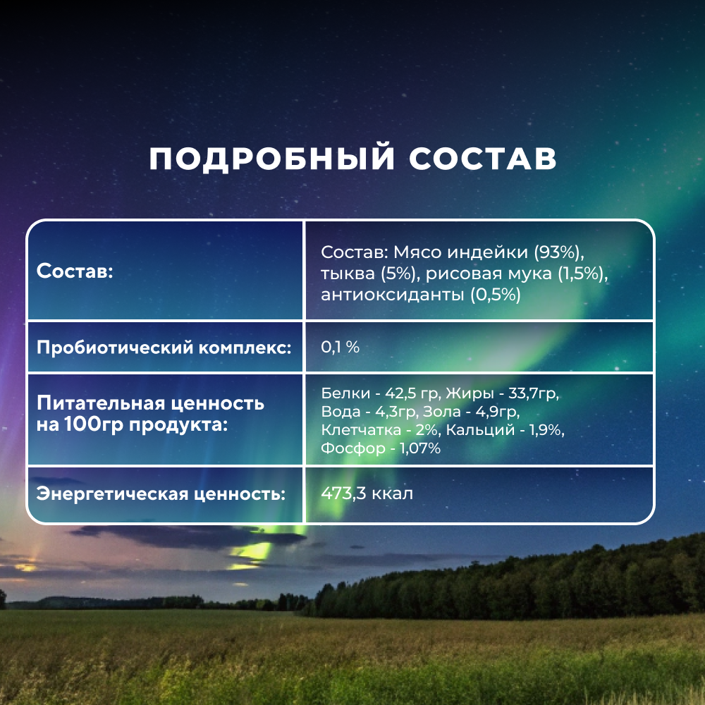 Лакомство для собак TUNDRA Наггетсы из индейки с тыквой
