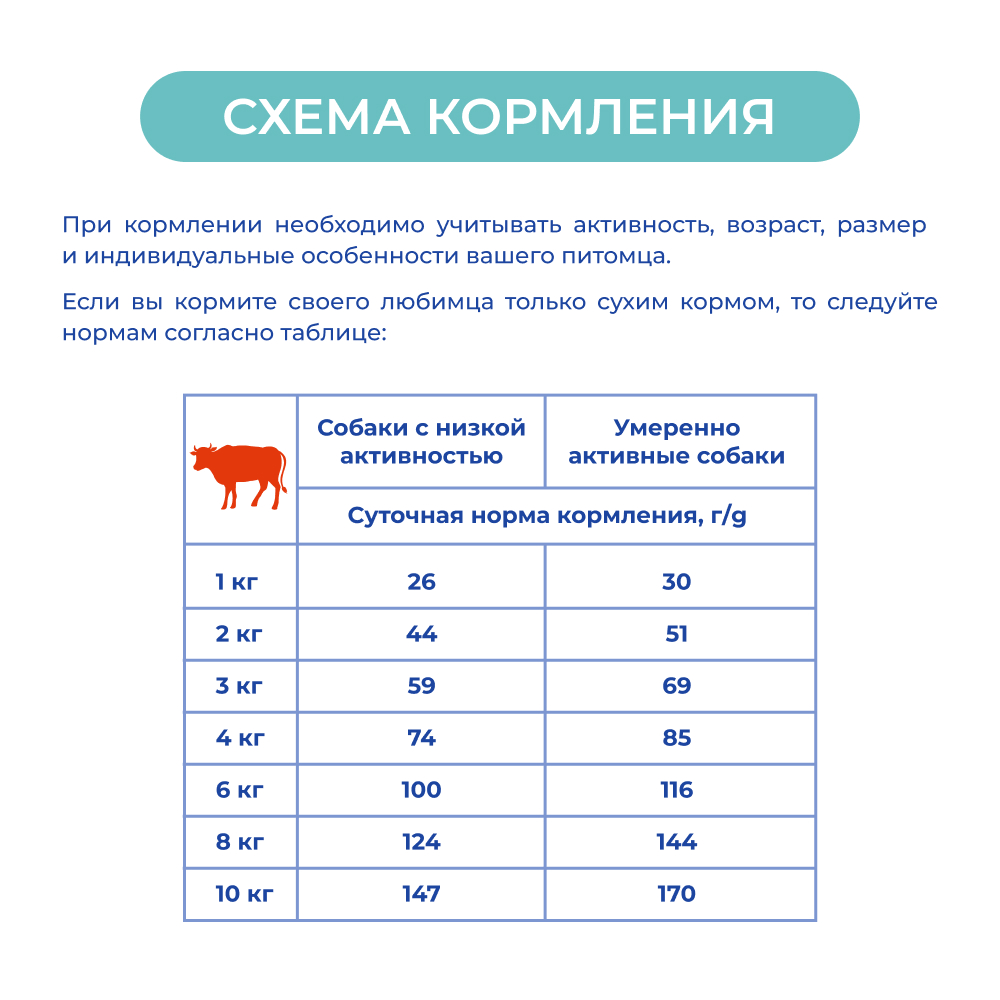 Корм для собак JARVI для мелких пород, говядина сух.