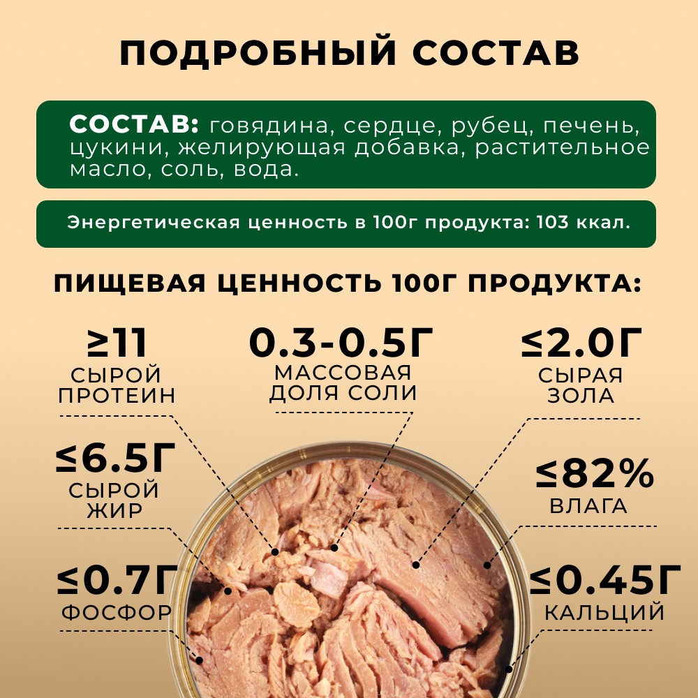 Корм для щенков СЧАСТЛИВЫЙ ГУРМАН Мясное ассорти с говядиной и цукини банка