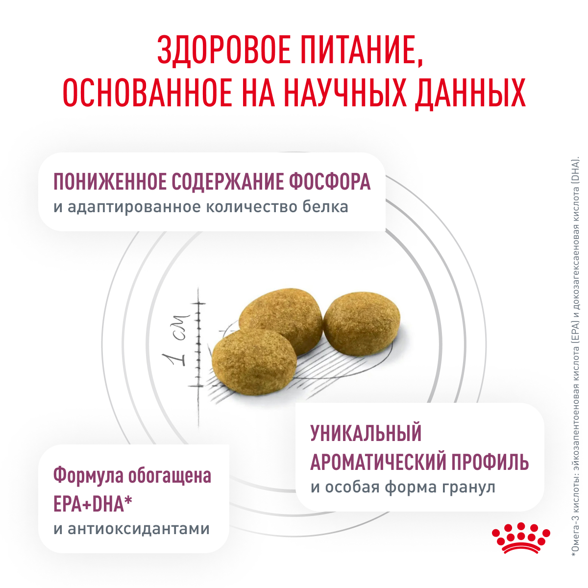 Корм для кошек ROYAL CANIN Renal для поддержания функции почек сух.