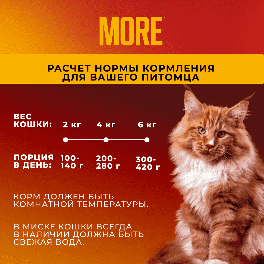 Корм для кошек MORE Delicate Nature для чувствит.пищевар., паштет с индейкой и шпинатом ламист.