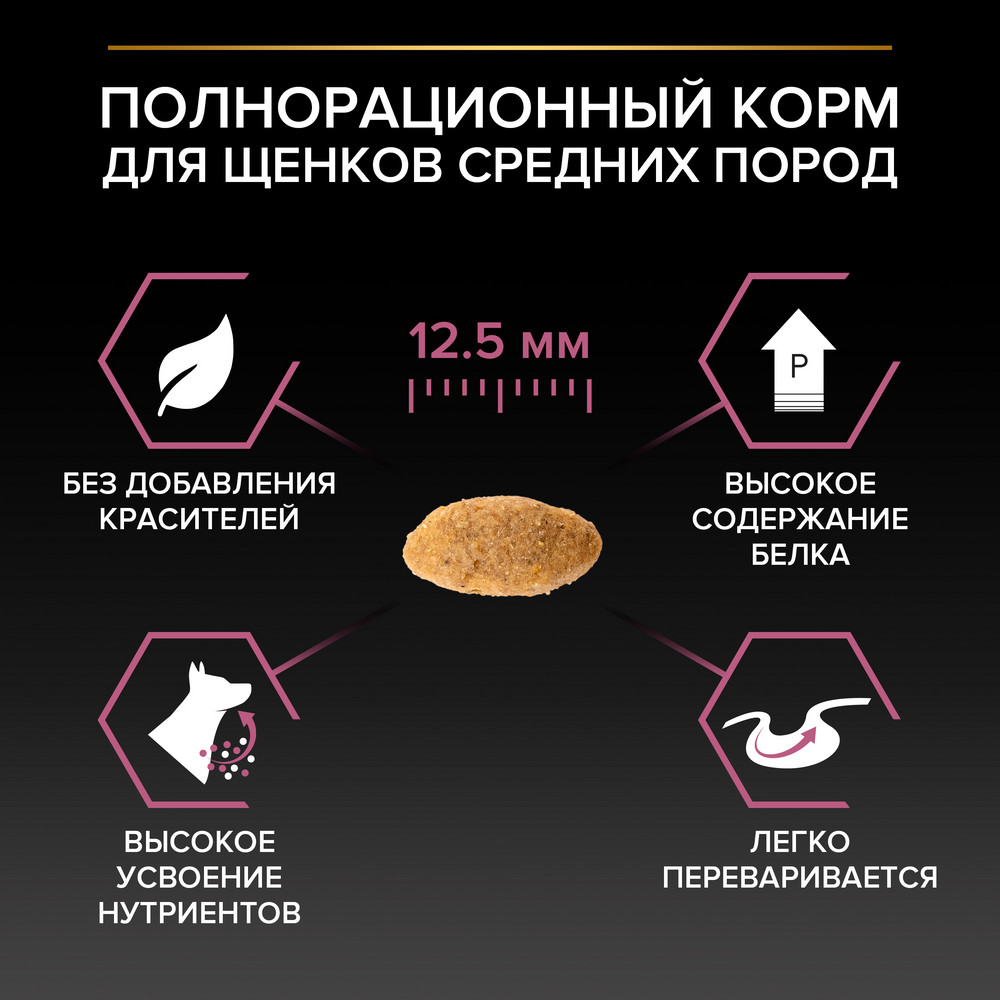Корм для щенков PRO PLAN Sensitive Skin для средних пород с чувствительной кожей, лосось сух.