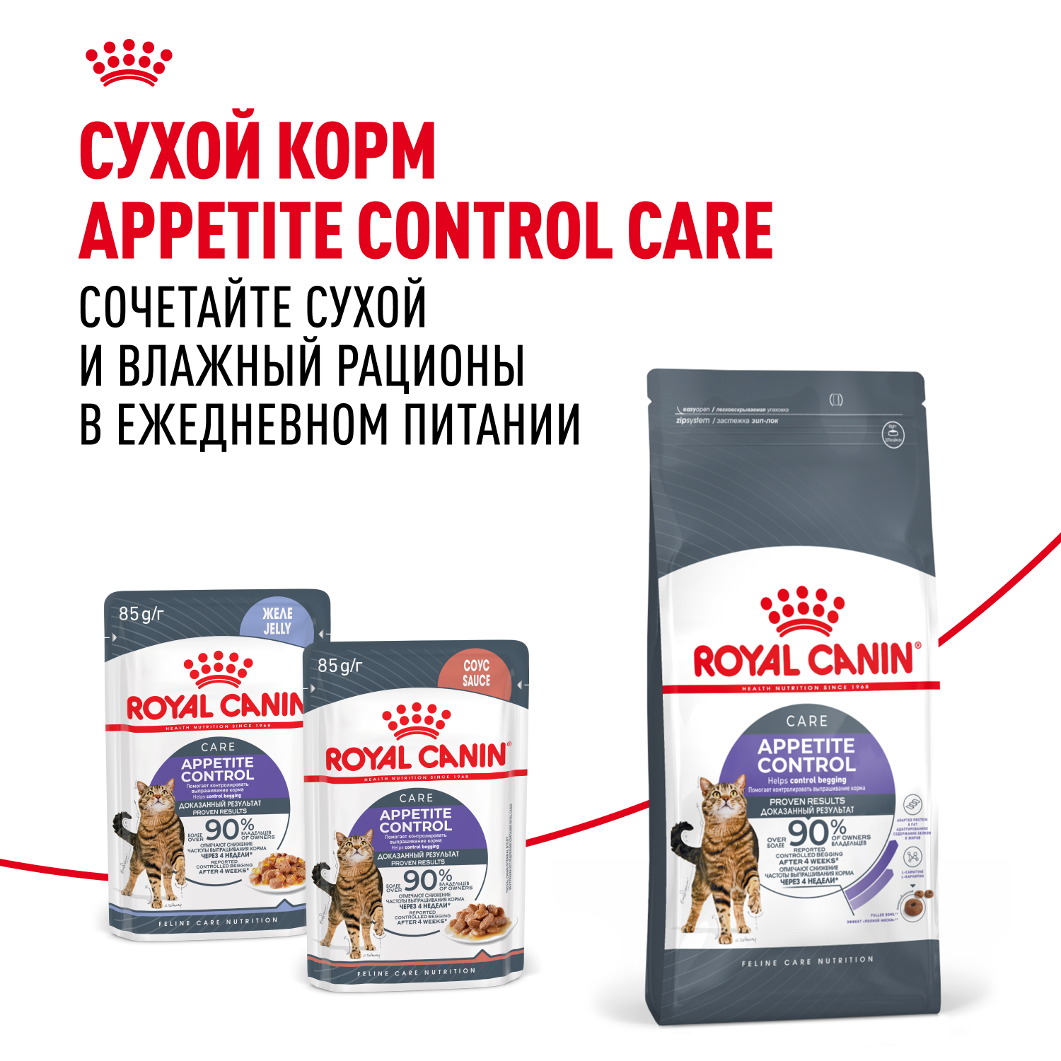 Корм для кошек ROYAL CANIN Appetite Control Care для контр.выпр.корма, мелк.кусочки в соусе пауч