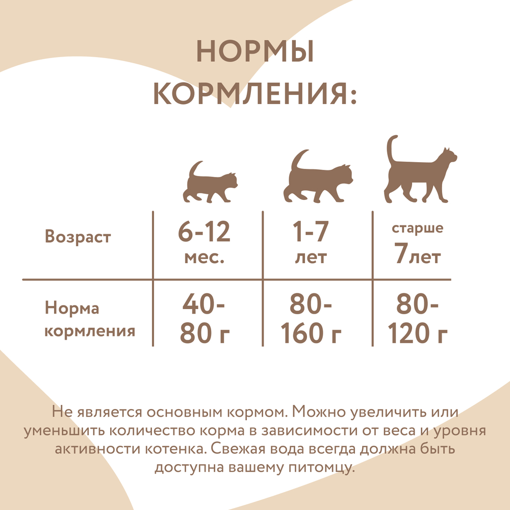 Корм для кошек и котят старше 6 мес. МНЯМС дополнительный, курица с лососем в нежном желе банка