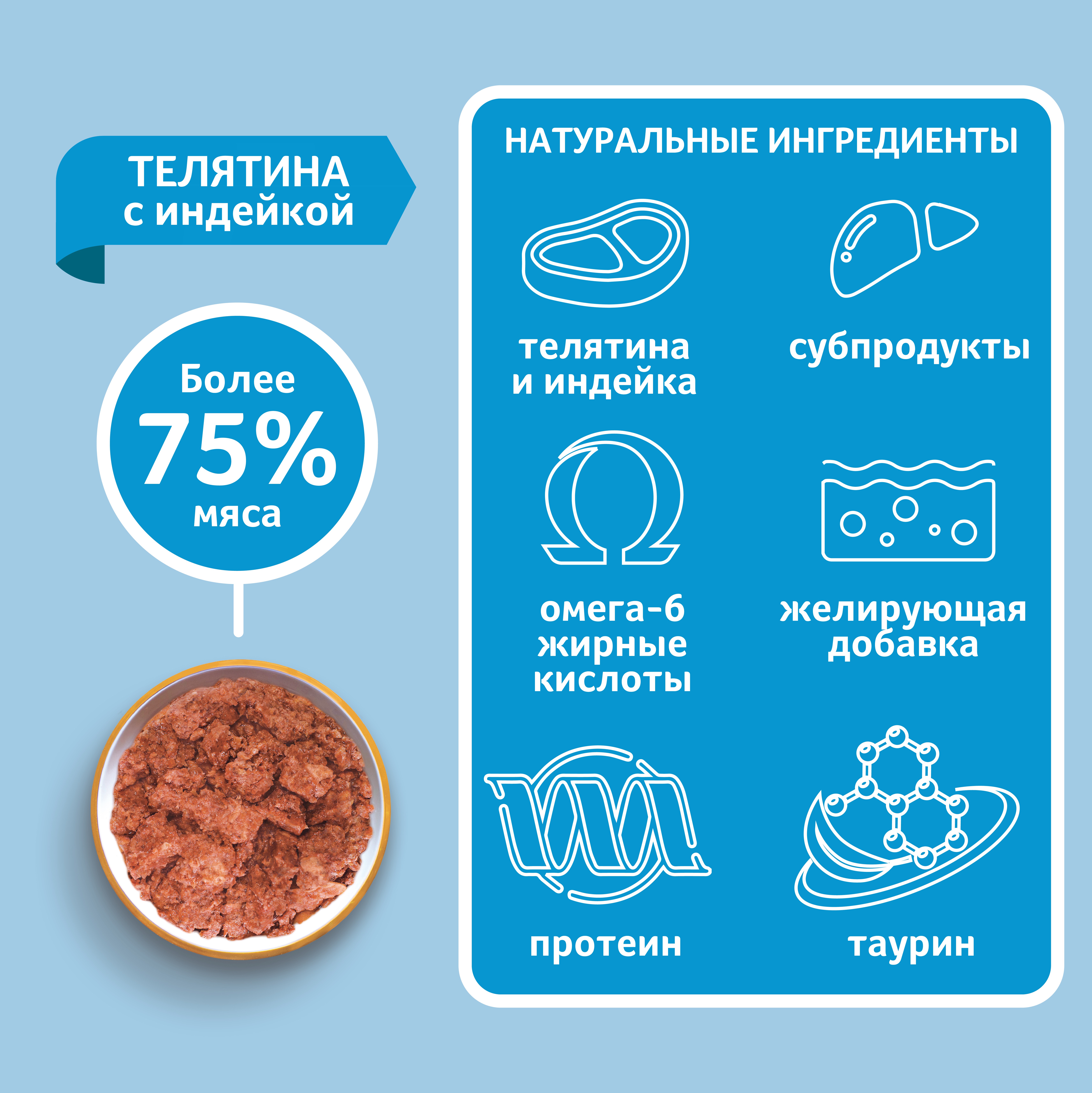 Корм для собак ЗООГУРМАН Мясное ассорти телятина, индейка банка