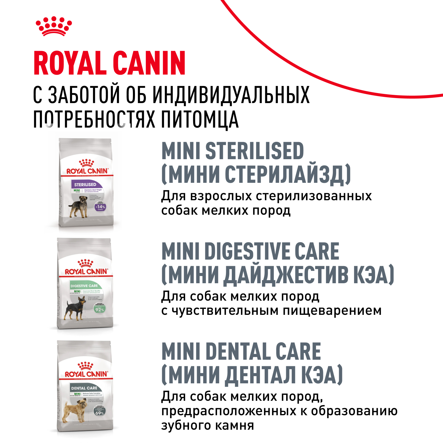 Корм для собак ROYAL CANIN Pomeranian для породы Померанский шпиц старше 8 месяцев сух.