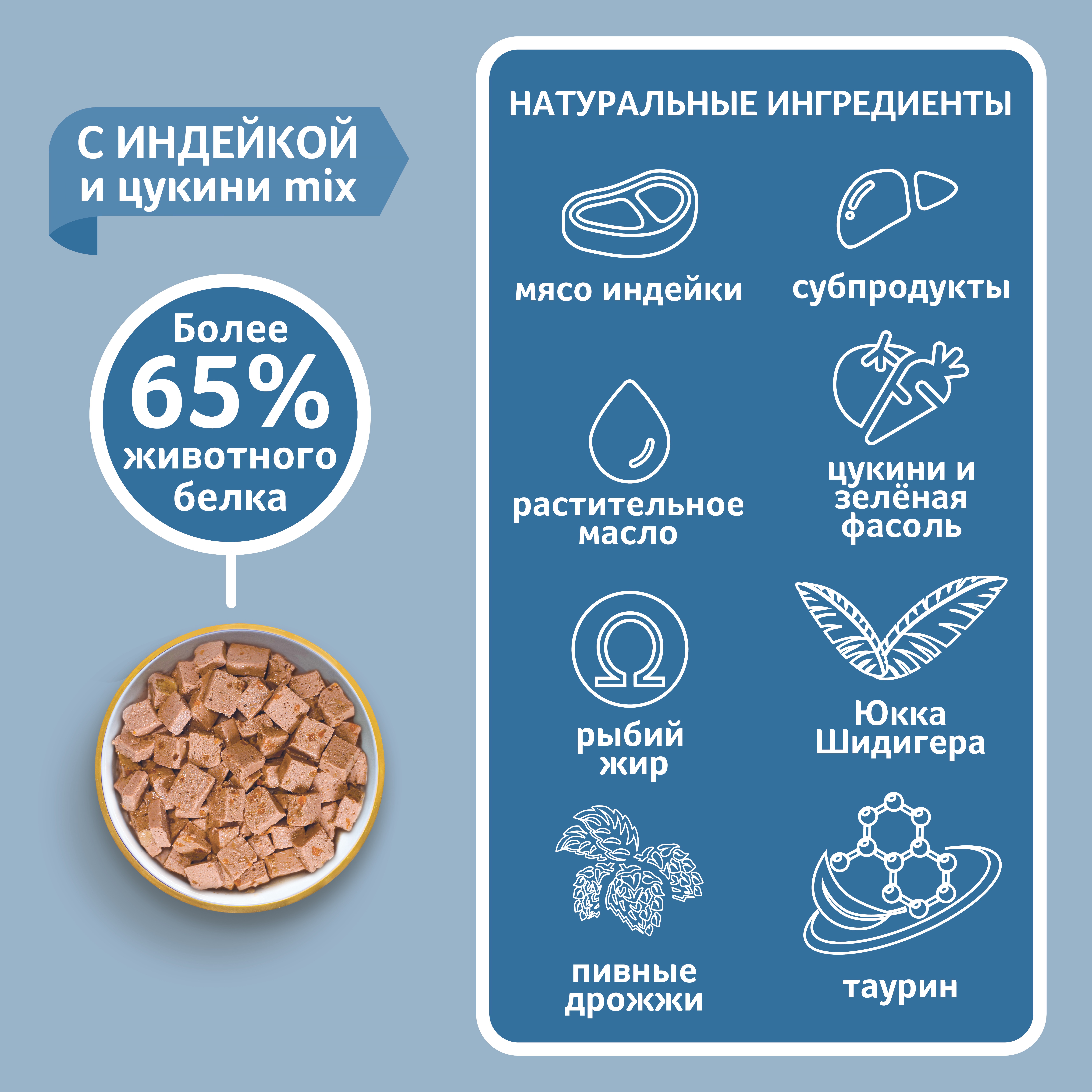 Корм для кошек ЗООГУРМАН Holistic Индейка с цукини микс, ламист.