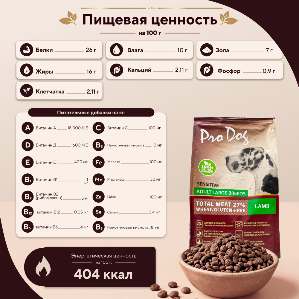 Корм для собак PRO DOG для крупных пород с чувствительным пищеварением, ягненок сух.