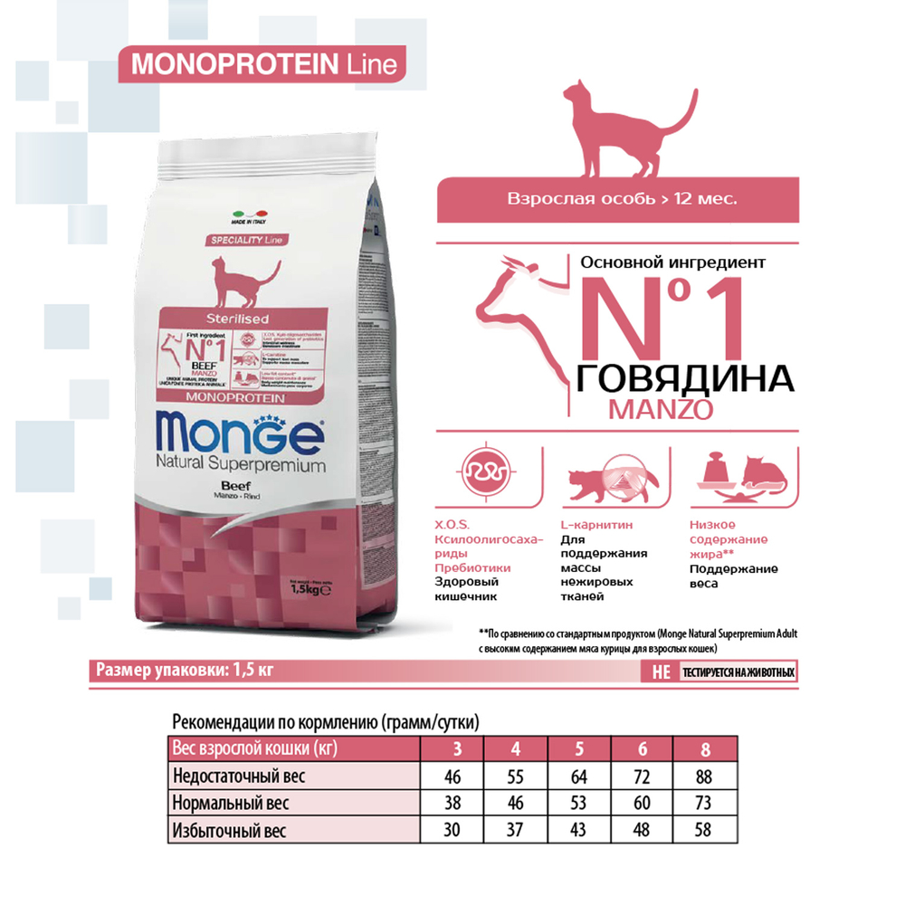 Корм для кошек Monge Cat Speciality Line Monoprotein Sterilised для стерилизованных, говядина, сух.