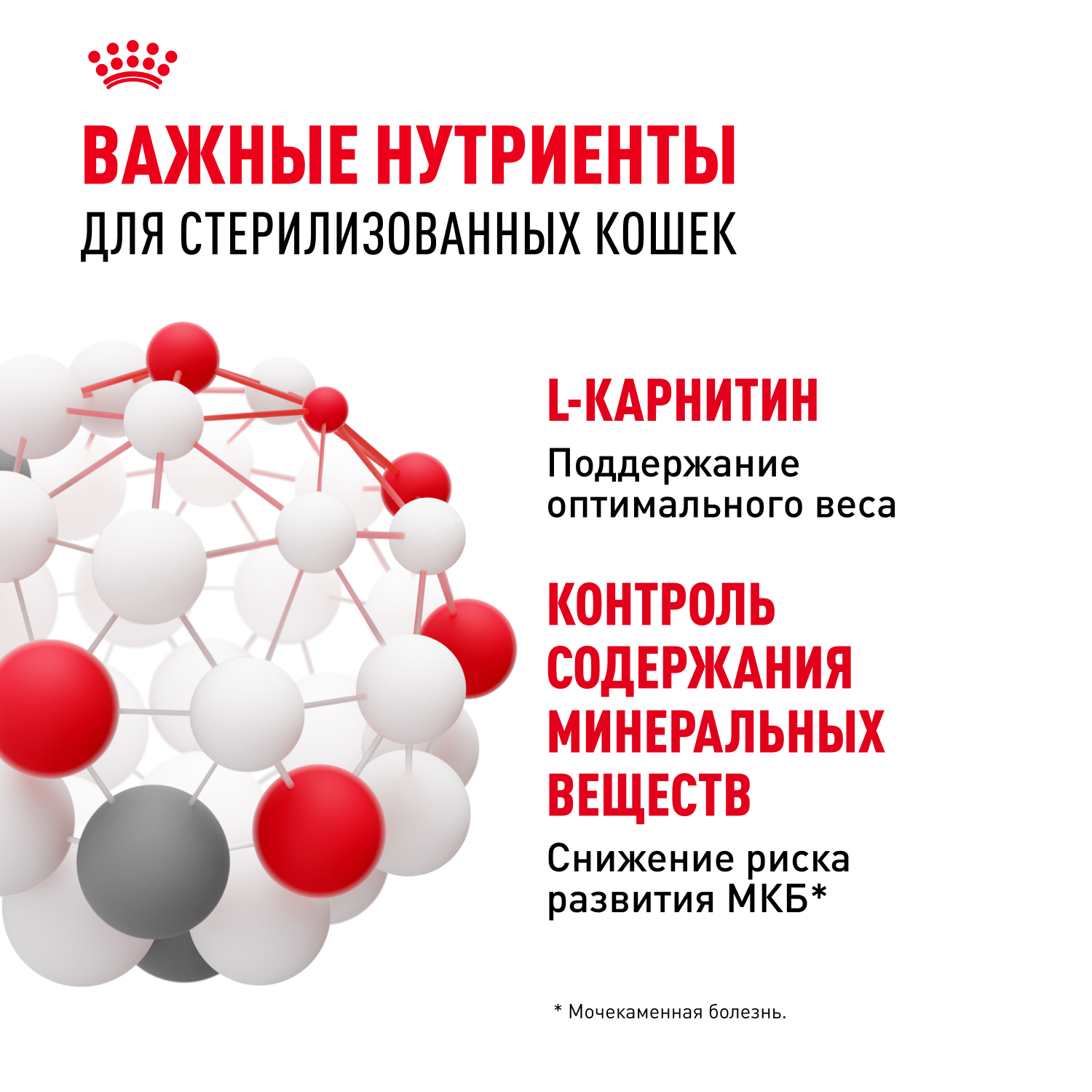 Корм для кошек ROYAL CANIN Sterilised для стерилизованных, паштет пауч