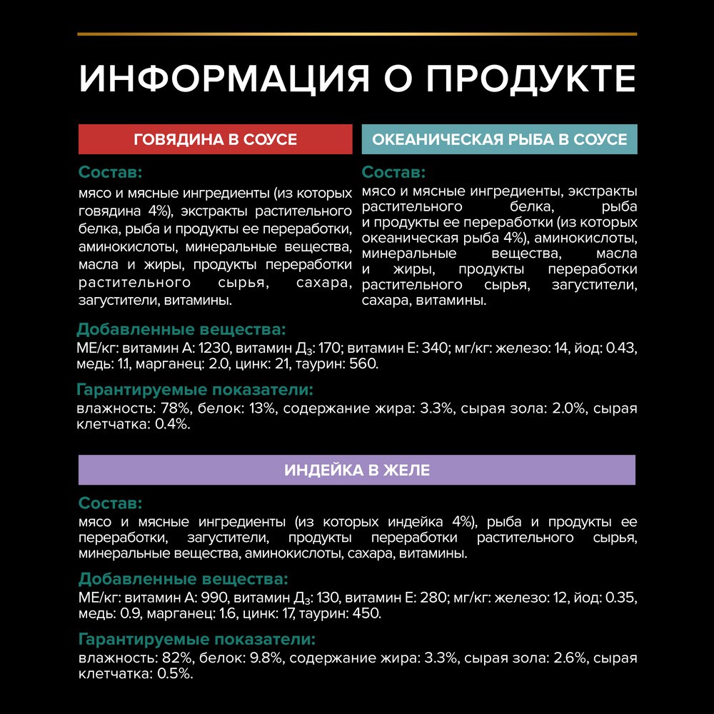 Корм для кошек PRO PLAN Sterilised Maintenance для стерилизов., говядина, индейка пауч 10x85г НАБОР