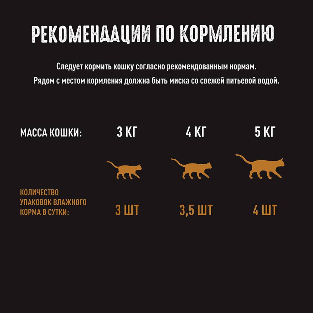 Корм для кошек CRAVE Ягненок пауч