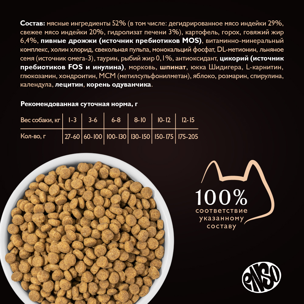 Корм для собак ENSO formula Monoprotein для мелк. и мин.пород, с индейкой и шпинатом сух.