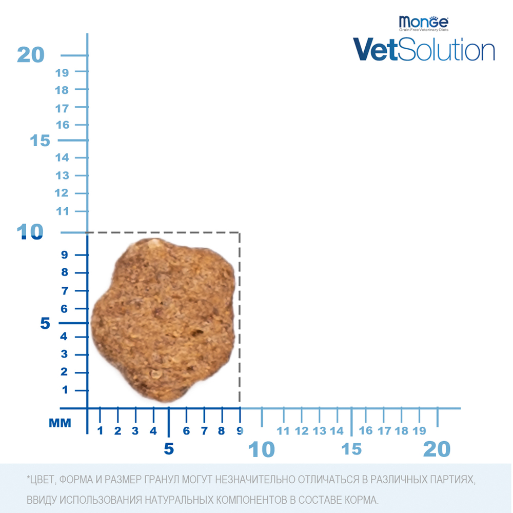 Корм для кошек MONGE VetSolution Obesity при ожирении сух.