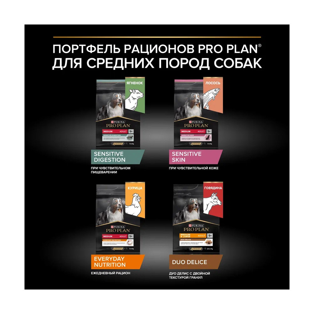 Корм для собак PRO PLAN Sensitive Digestion для средних пород с чув. пищеварением, ягненок сух.