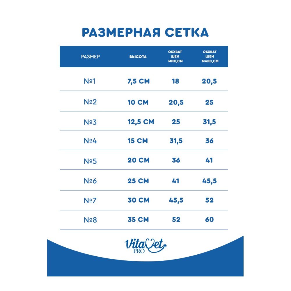 Воротник защитный для животных VITAVET Pro на липучке №8 35см