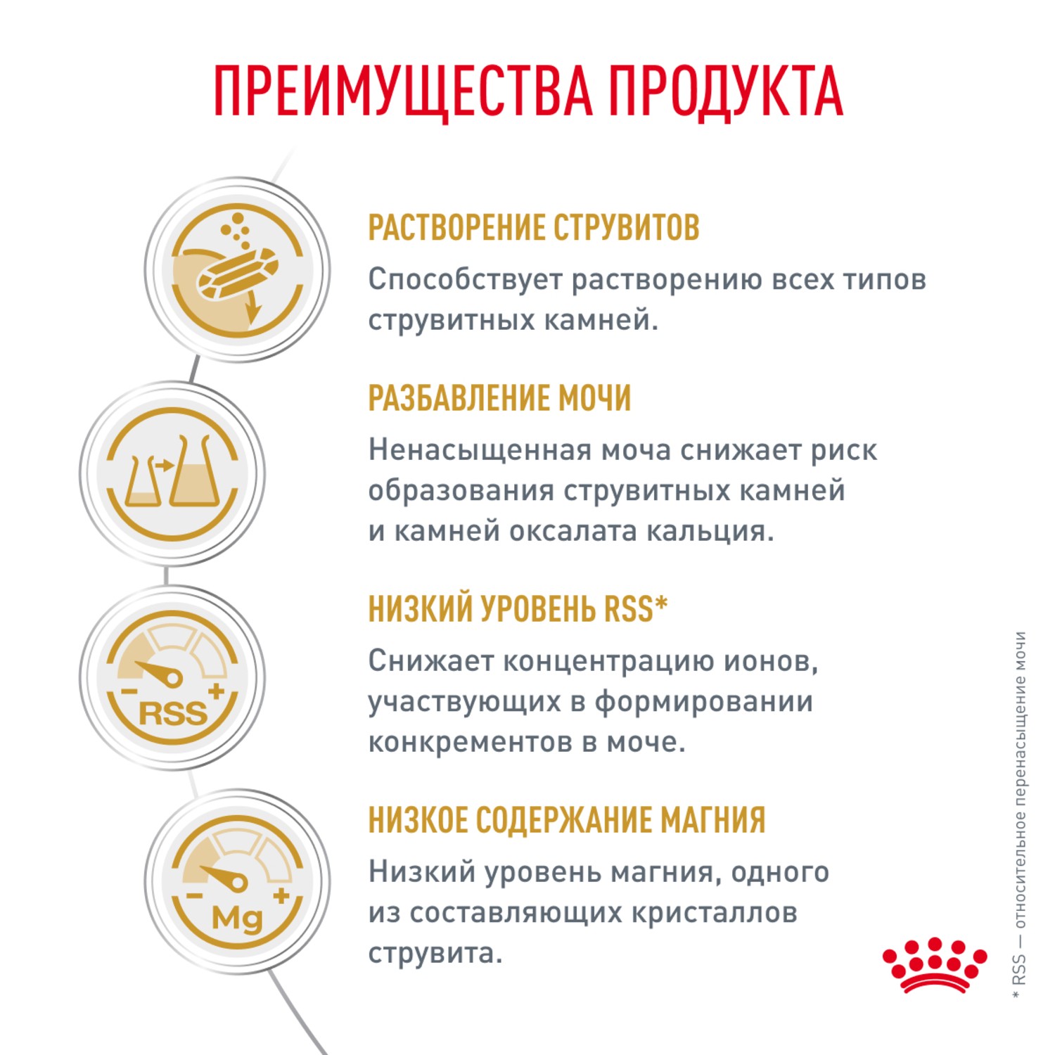 Корм для кошек ROYAL CANIN Urinary S/O для растворения струвитных камней сух.