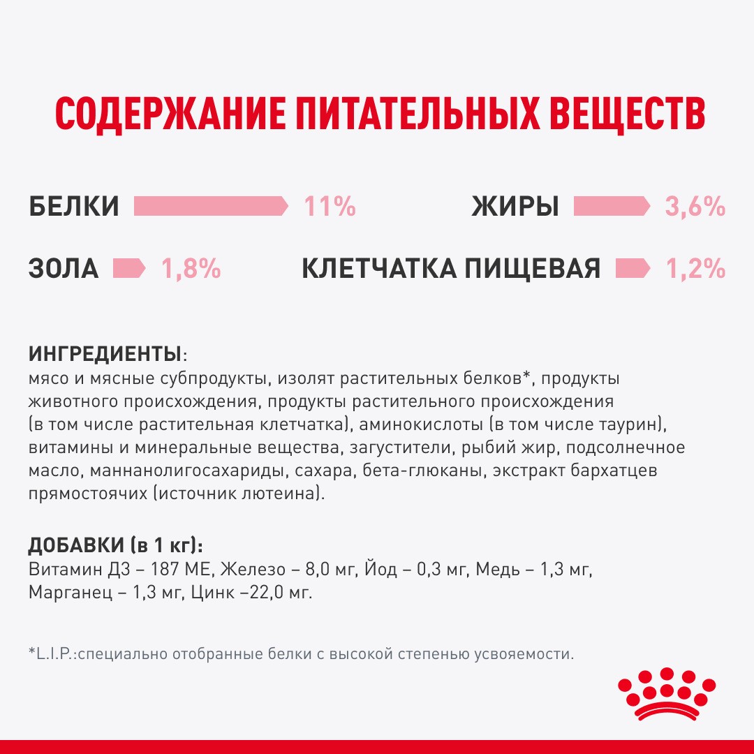 Корм для котят ROYAL CANIN Kitten Sterilised для стерилизованных от 6 мес., кусочки в желе пауч