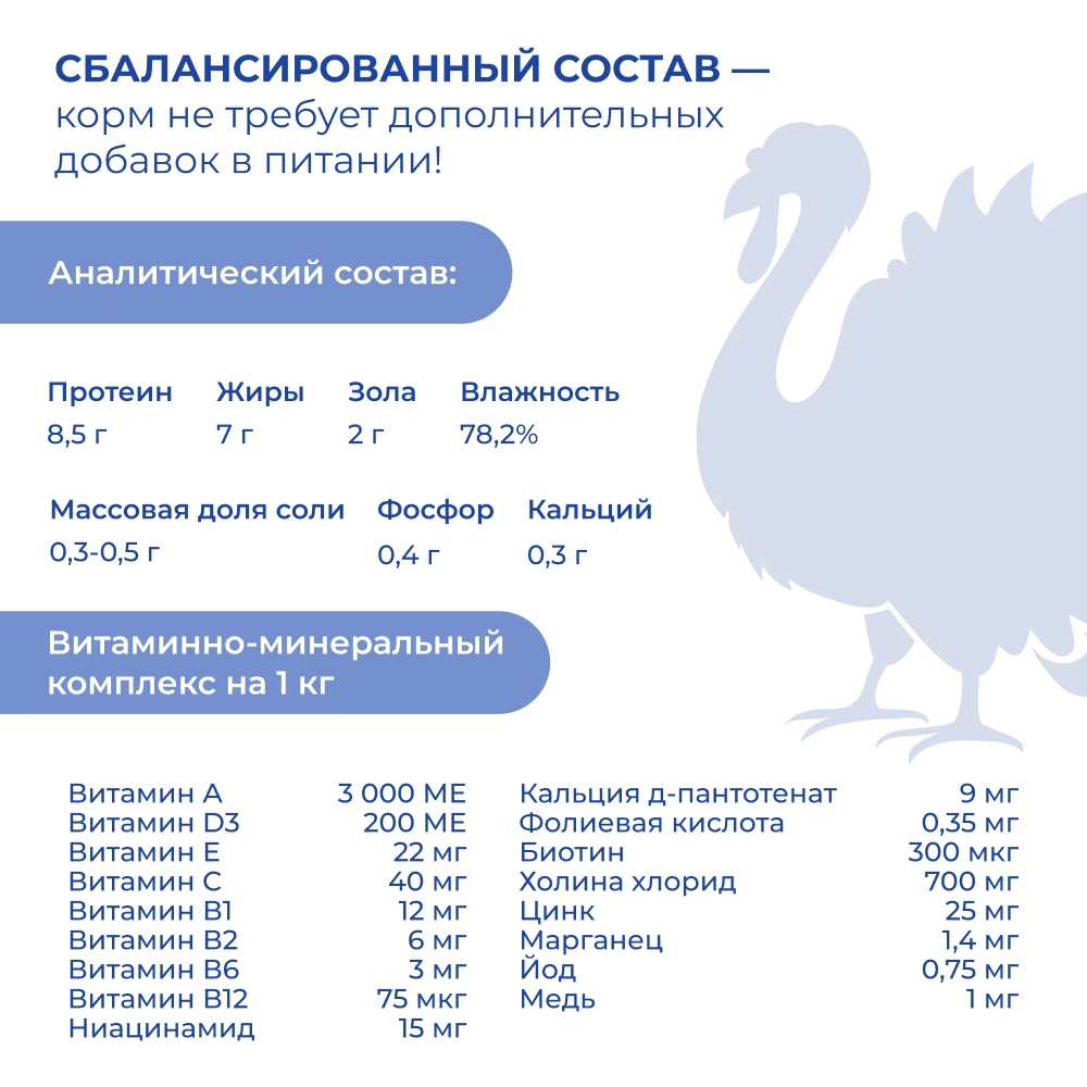 Корм для щенков и собак JARVI Индейка банка