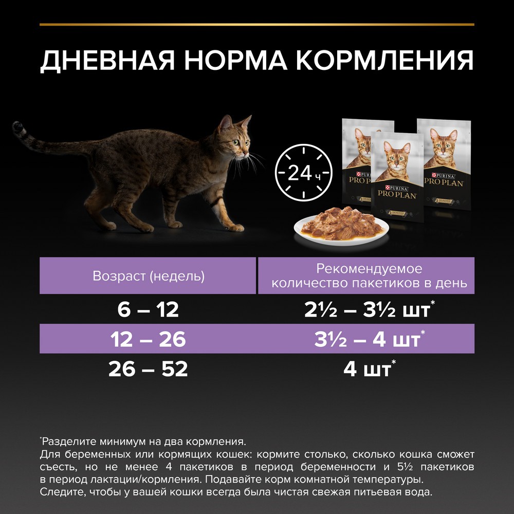 Корм для котят PRO PLAN Healthy Start кусочки с лососем в соусе пауч