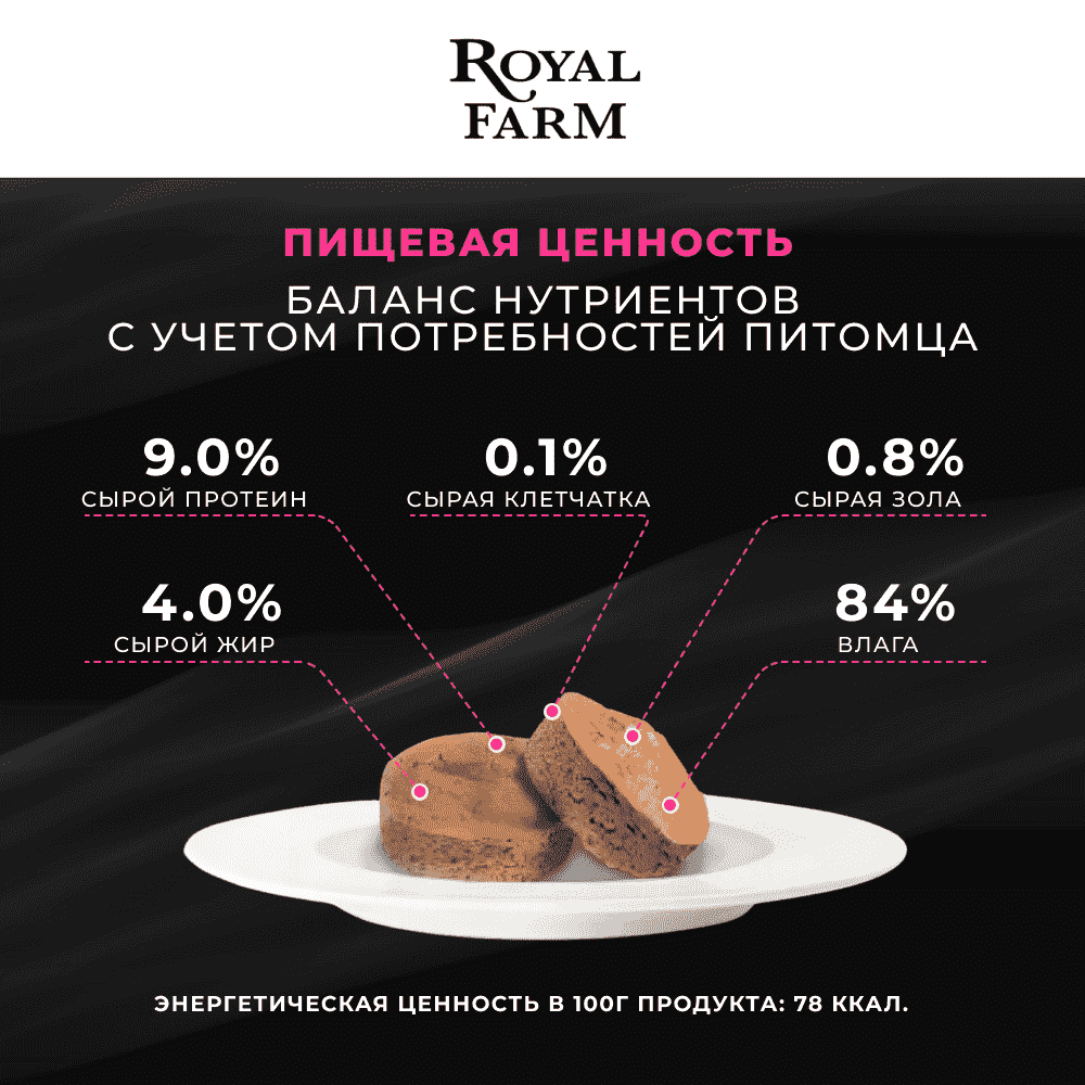 Корм для кошек ROYAL FARM Суфле с курицей пауч