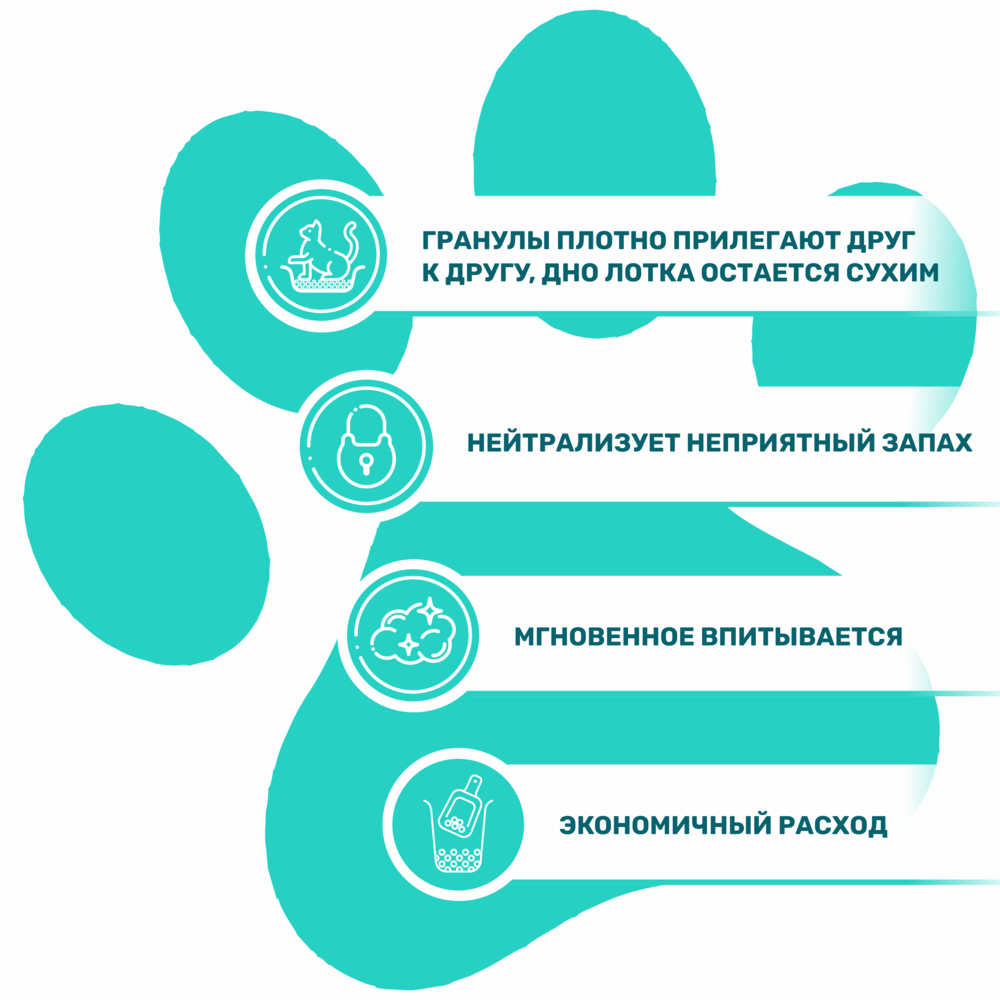 Наполнитель для кошачьего туалета MIAUMI силикагелевый с ароматом свежести, 3,8л