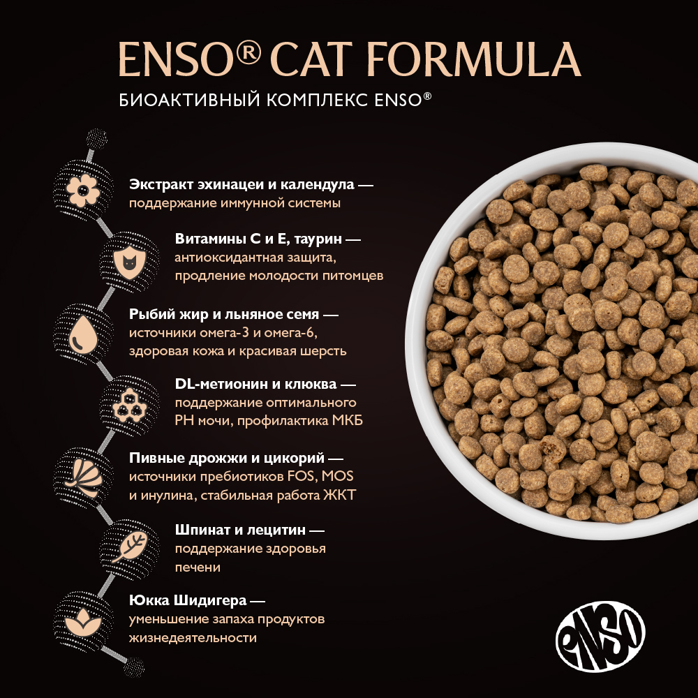 Корм для кошек ENSO formula Monoprotein с чув.пищевар., со свежей индейкой и шпинатом сух.