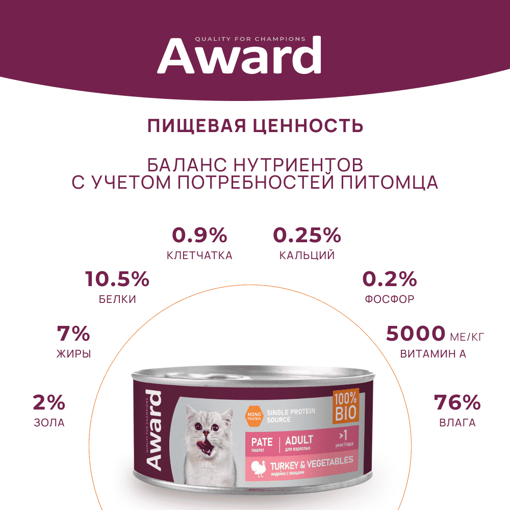 Корм для кошек AWARD паштет из индейки с овощами банка