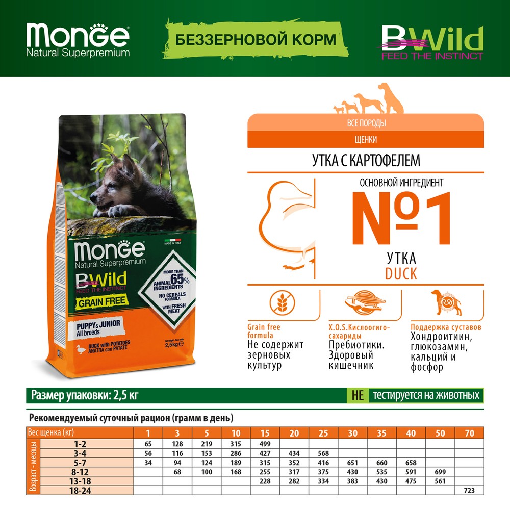 Корм для щенков MONGE BWild Grain Free беззерновой мясо утки с картофелем сух.