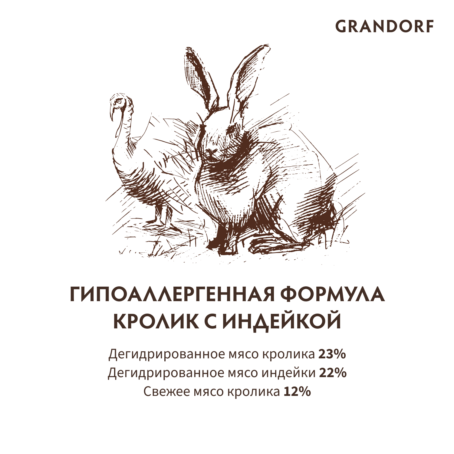 Корм для собак GRANDORF для средних и крупных пород, кролик с индейкой сух.