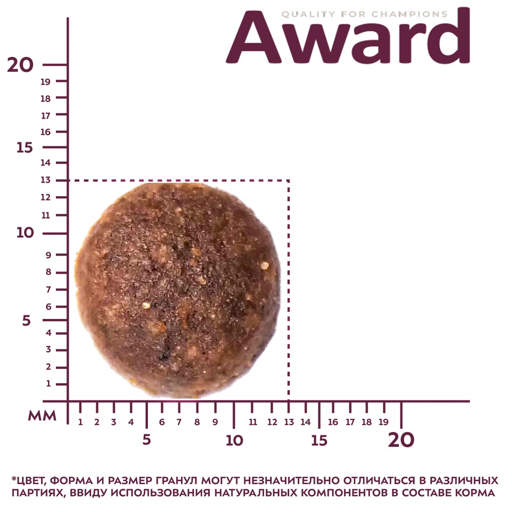 Корм для собак AWARD для средних пород, индейка с курицей с доб.моркови и черной смородины сух.