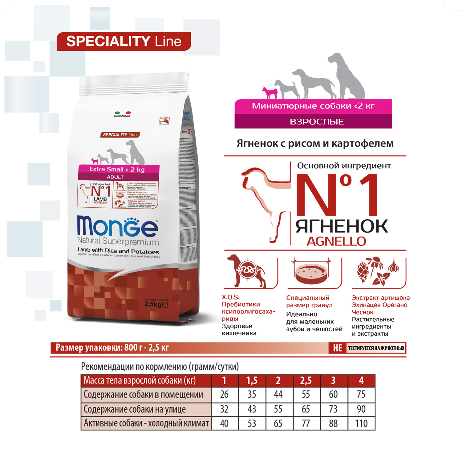 Корм для собак MONGE Dog Speciality Extra Small для миниатюр.пород ягненок, рис, картофель сух.