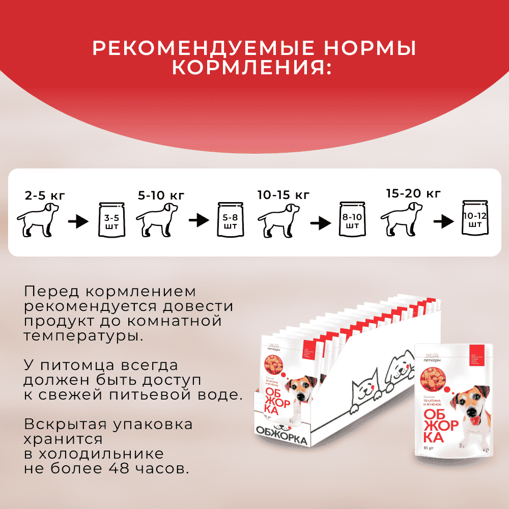 Корм для собак ОБЖОРКА кусочки в соусе с телятиной и ягнёнком пауч