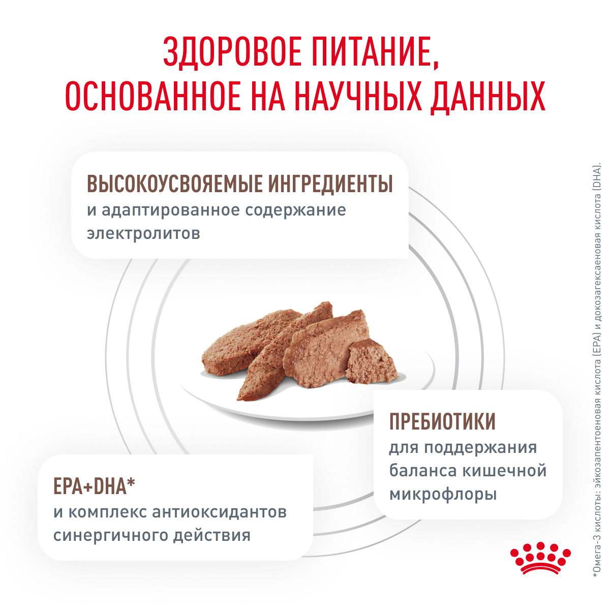 Корм для собак ROYAL CANIN Gastrointestinal при расстройствах пищеварения, паштет пауч