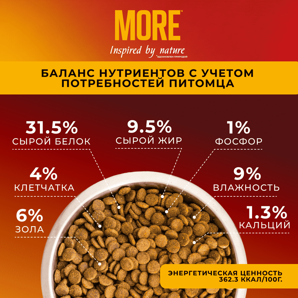 Корм для собак MORE для мелких пород, с кроликом сух.