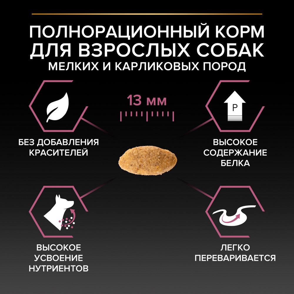 Корм для собак PRO PLAN Sensitive Skin для мелких и карликовых пород с чув. кожей, лосось сух.