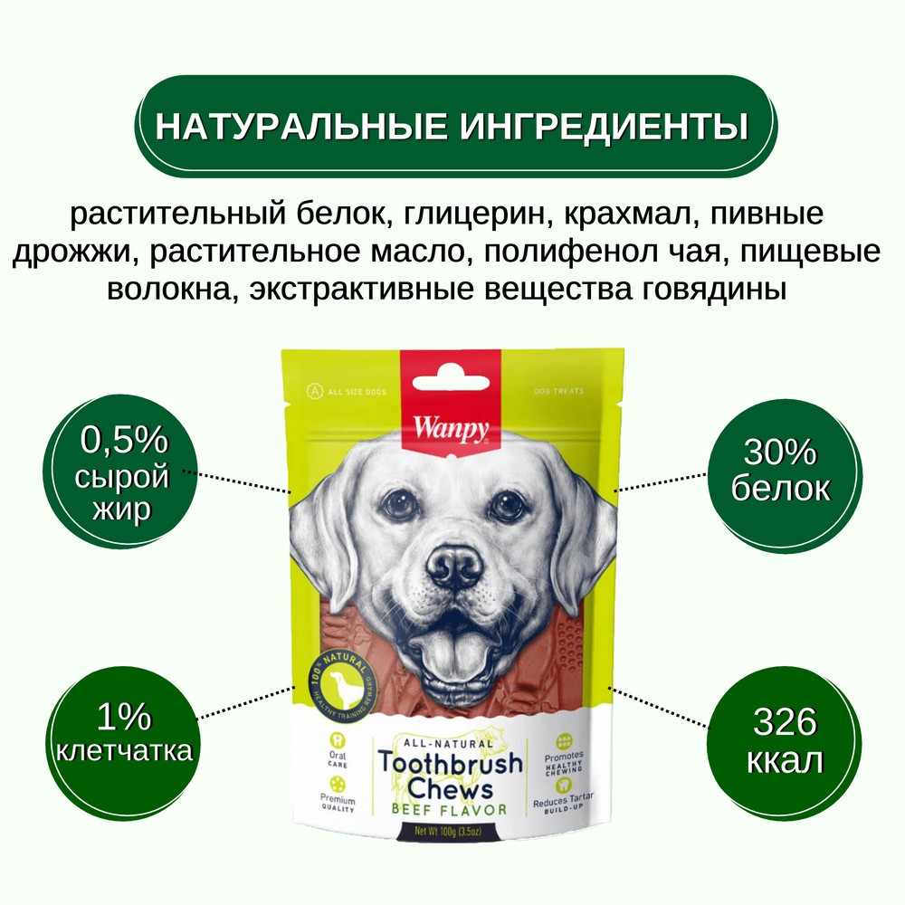 Лакомство для собак WANPY Dog Зубные щетки со вкусом говядины