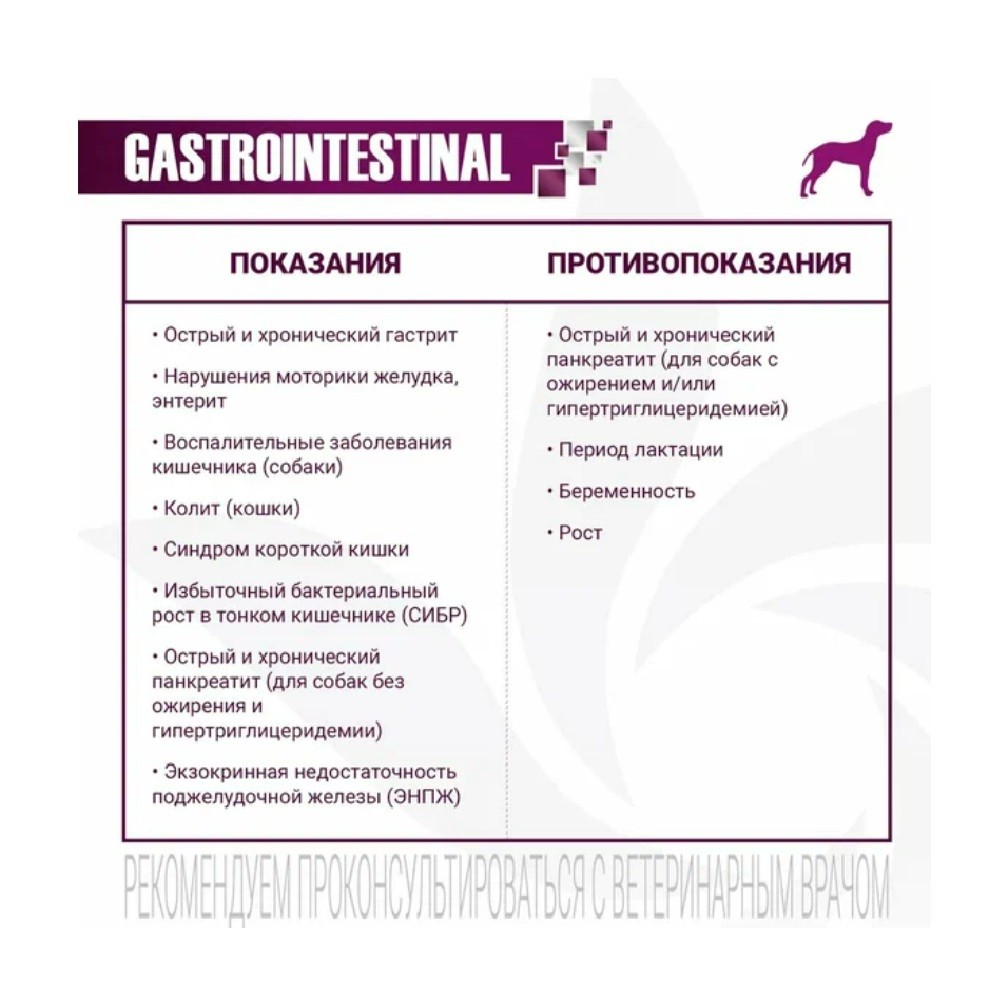 Корм для собак MONGE VetSolution Gastrointestinal при заболеваниях ЖКТ сух.