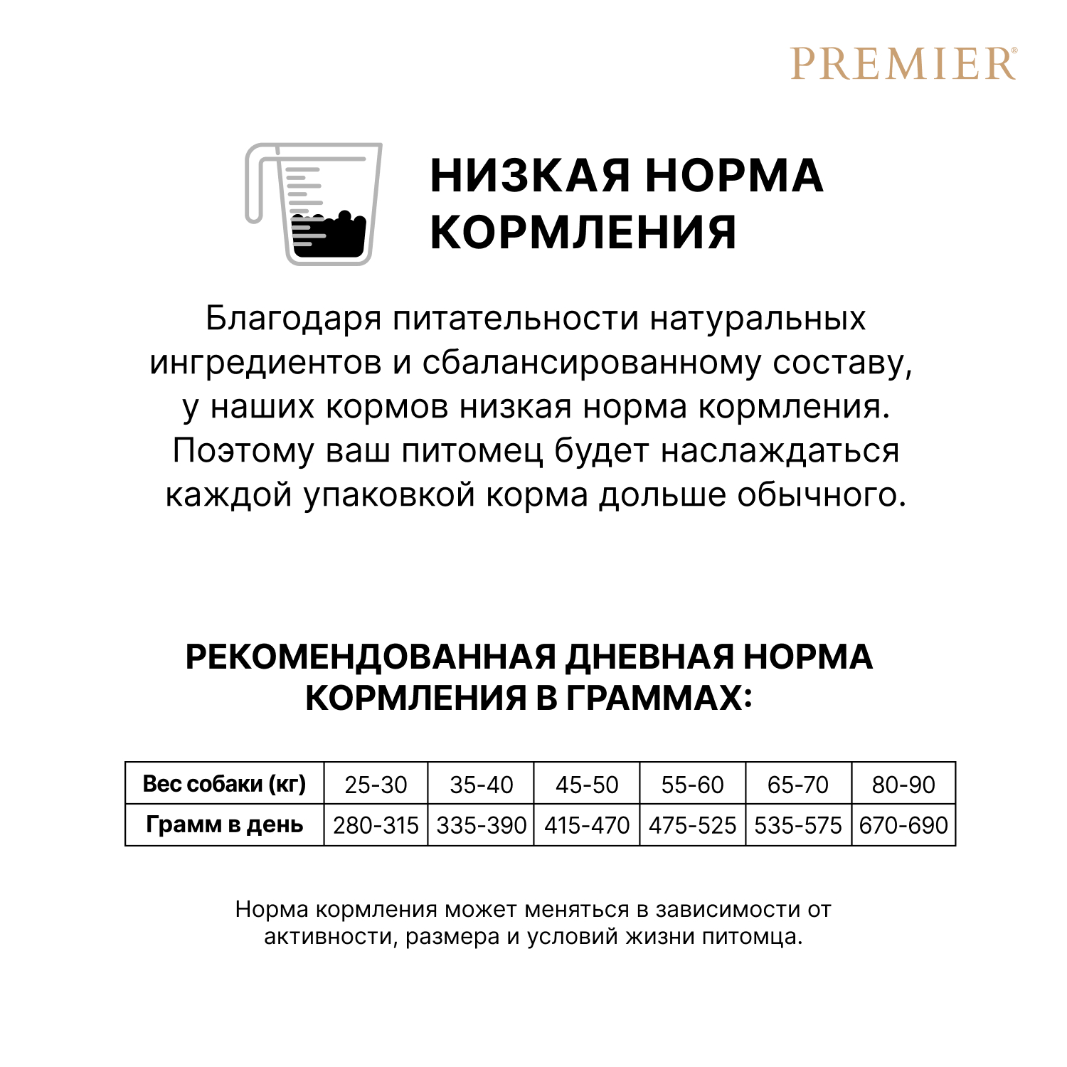 Корм для собак PREMIER Dog для крупных пород, свежее мясо ягненка с индейкой сух.