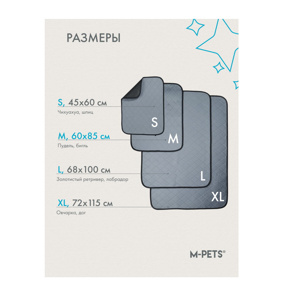 Пеленка многоразовая впитывающая M-PETS размер №2 M 60х85см серая