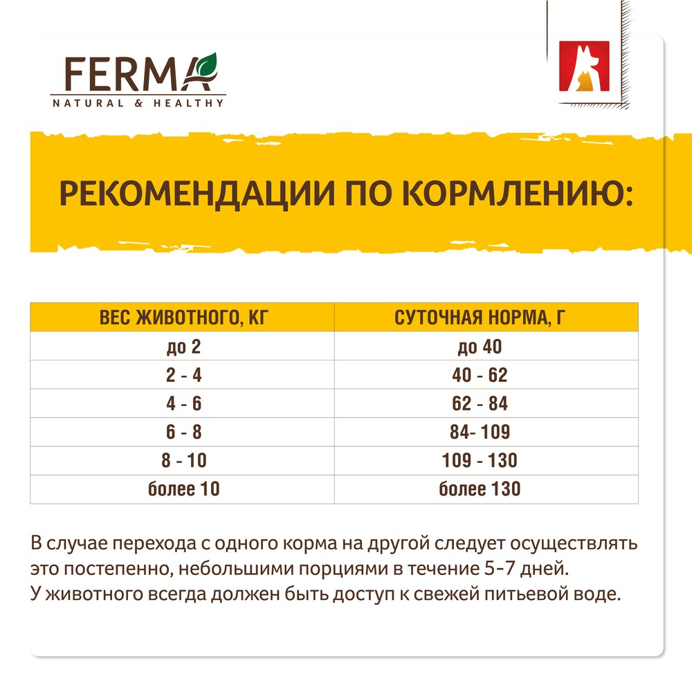 Корм для собак ЗООГУРМАН Ferma High Energy для мелк.и средн.пород, индейка с телят. и ягн. сух.