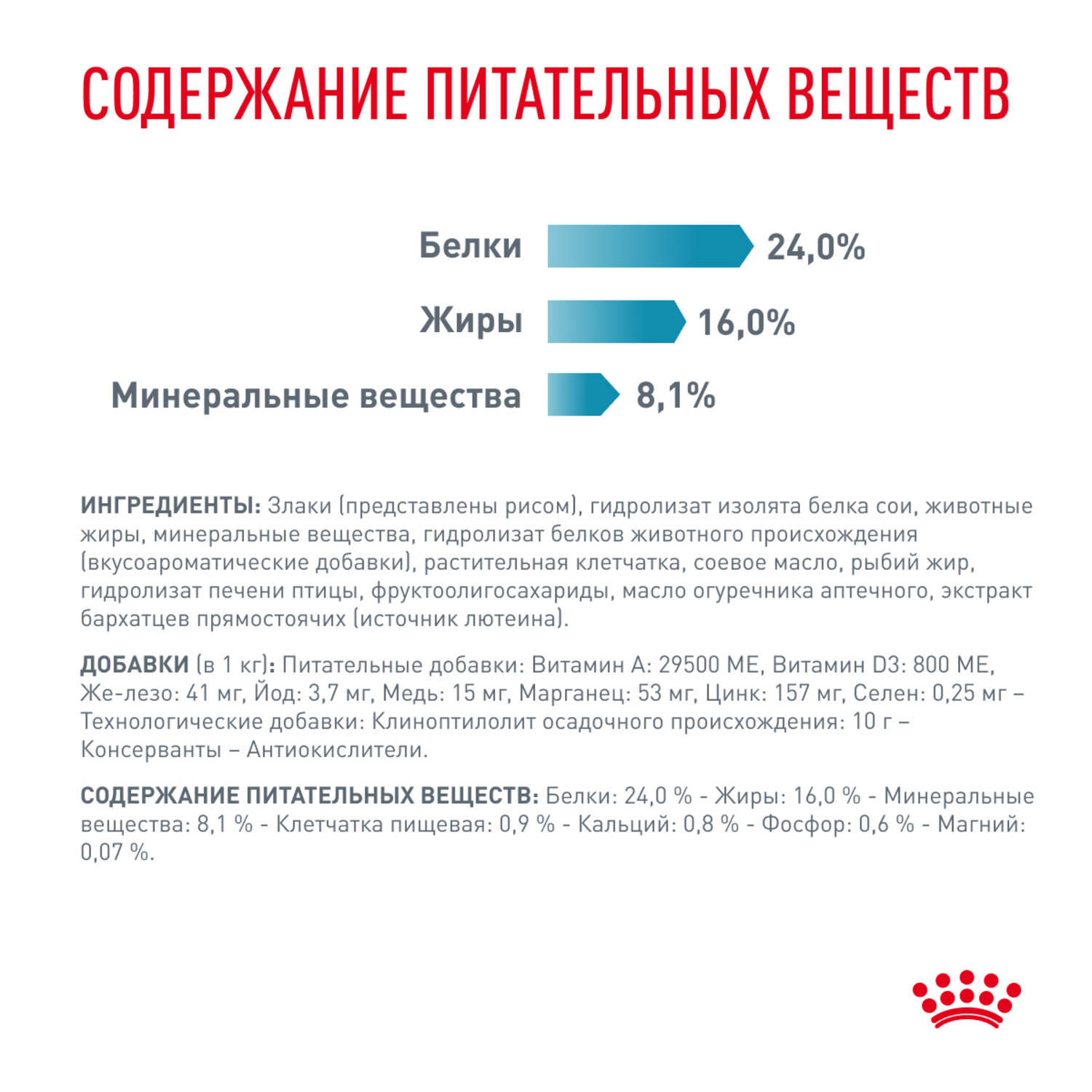 Корм для собак ROYAL CANIN Hypoallergenic Small Dog для мелких пород при пищевой аллергии сух.