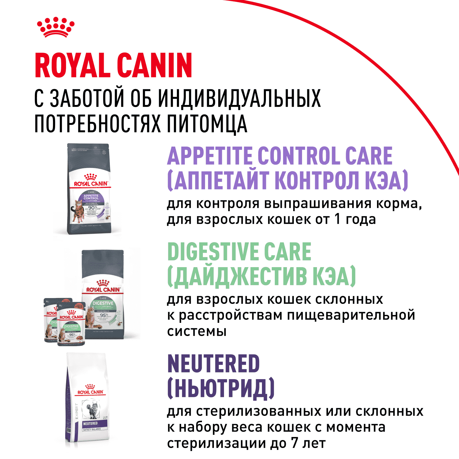 Корм для кошек ROYAL CANIN Urinary Care, птица сух.