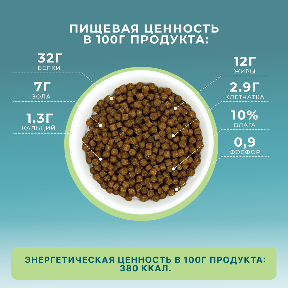 Корм для кошек PRO CAT для вывода шерсти, утка с индейкой сух.